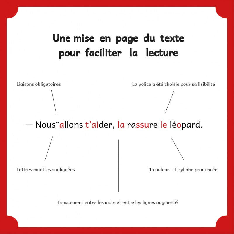 De catastrophe en catastrophe trois histoires - Dyslexie - Dès 5 ans Dyslexie et concentration La family shop
