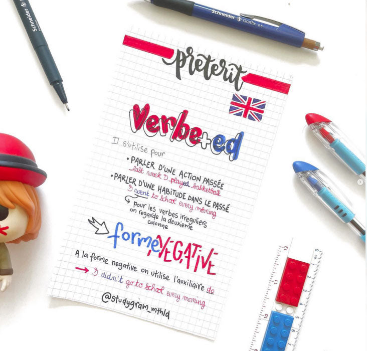 Tests, ECR et examens: Crée des fiches de révision Appuis scolaires olf