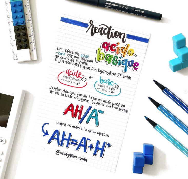 Tests, ECR et examens: Crée des fiches de révision Appuis scolaires olf