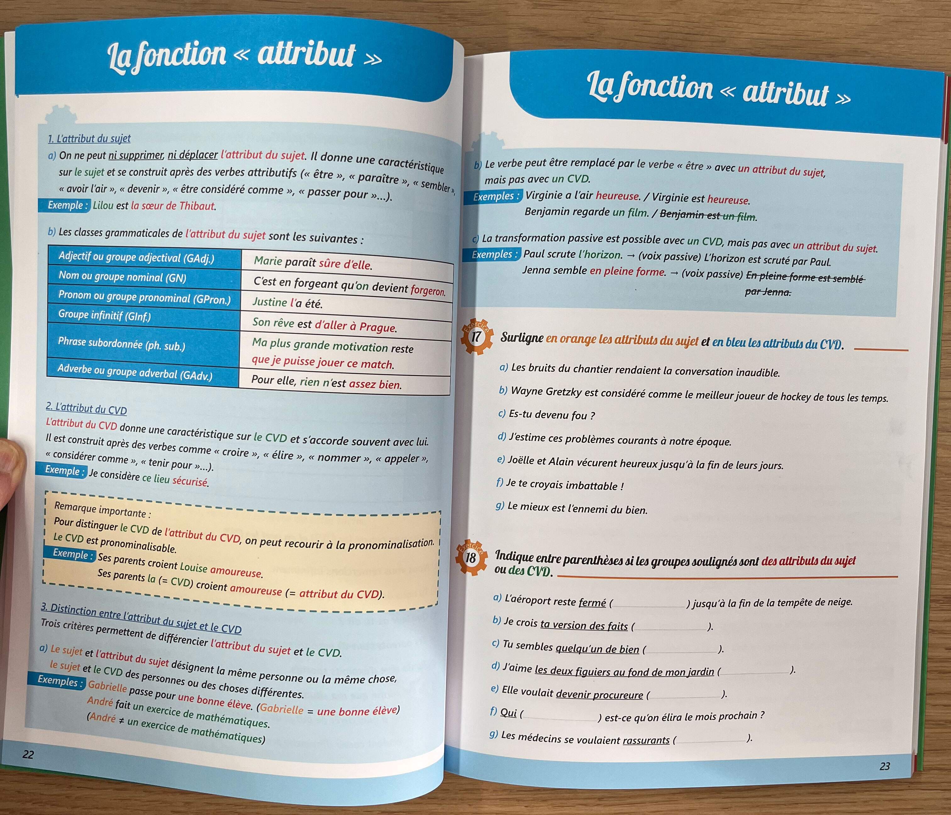 11P Harmos - Je progresse en Français. Appuis scolaires OLF