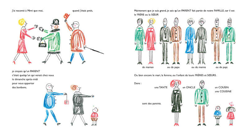 Incroyable mais vrai Livres La family shop