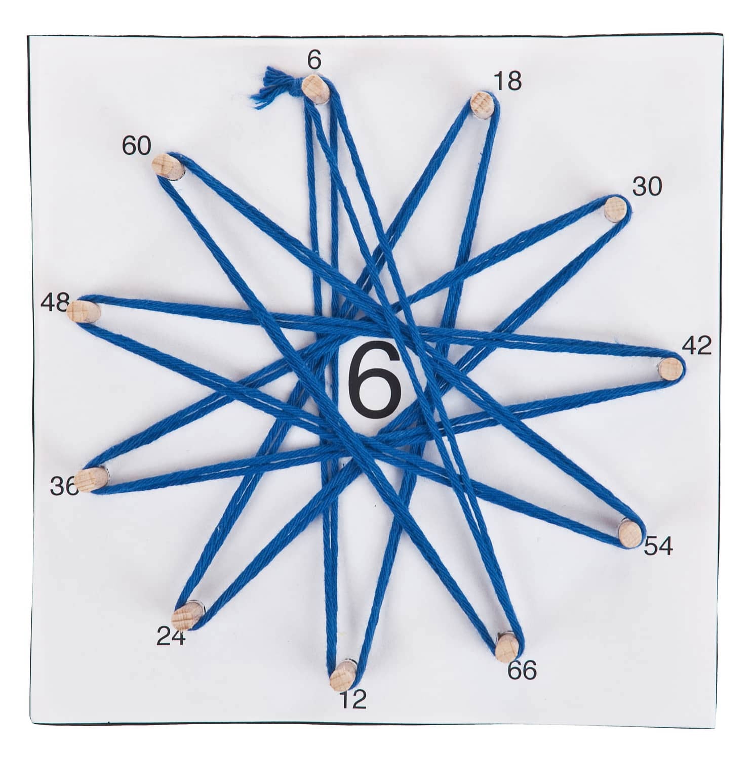 Jeu: Planche d'apprentissage de calcul (multiplication) - 3ème-4ème et 5ème Jeux & loisirs créatifs La family shop