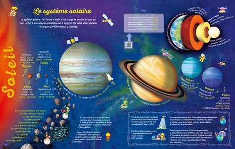 PLanète Terre - Atlas pour les enfants - Un voyage aux confins de l’univers Livres OLF