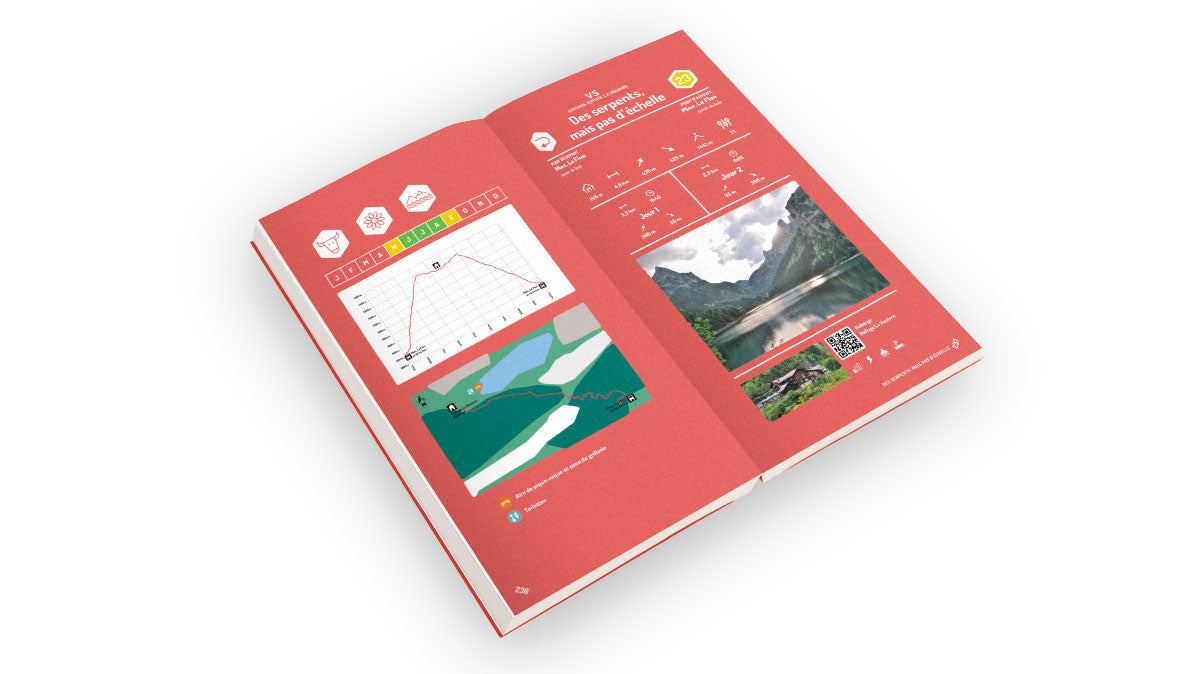 Rando Kids Suisse 2 Livres Helvetiq