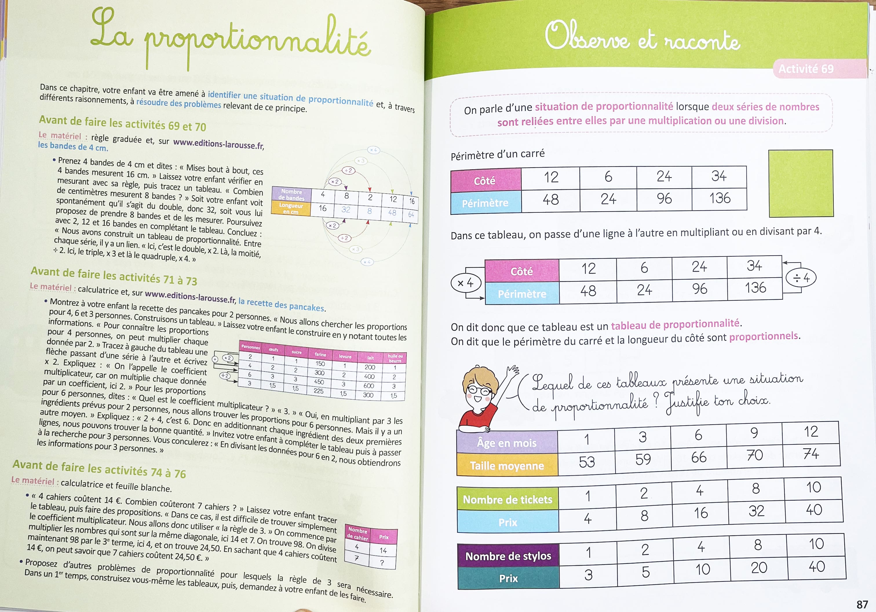 Réussir en maths avec Montessori et la pédagogie de Singapour - 10-11 ans - 7-8 ème harmos Montessori & Steiner Larousse - OLF +1.-