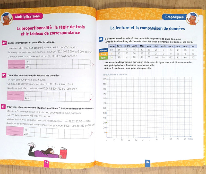 8ème HarmoS - Je progresse en maths Appuis scolaires La family shop   