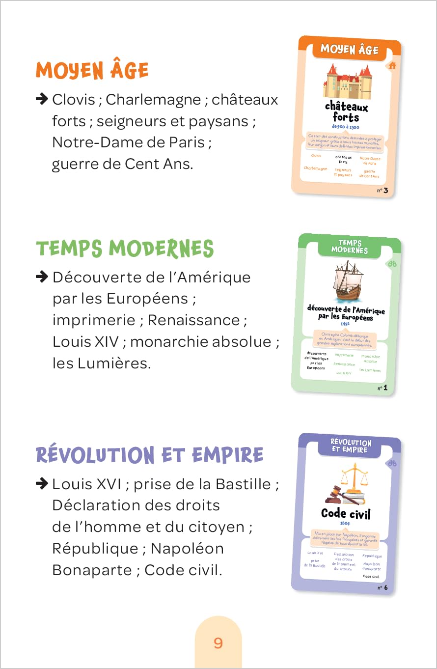 Mon jeu de 7 familles pour débuter en histoire - 6-7P