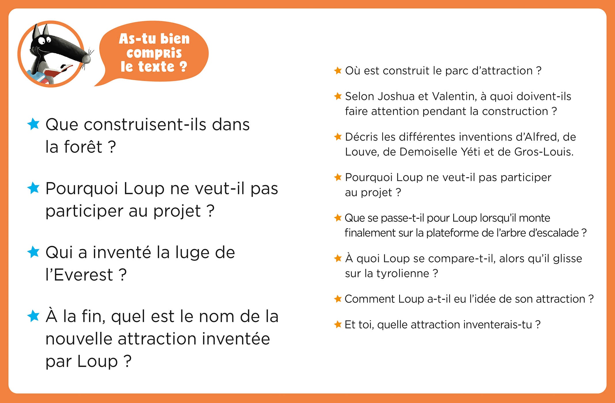 Mes lectures de 3e HarmoS avec Loup : un parc d'attractions pas comme les autres - niveau 2-3
