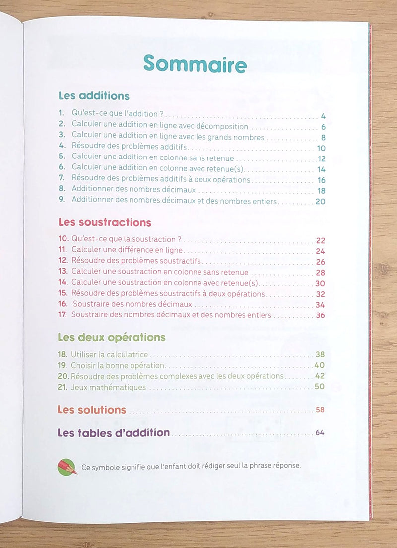 Cahier de calcul mental - Additions et soustractions - Dès 6 ans - (3-4ème harmos) Appuis scolaires La family shop   