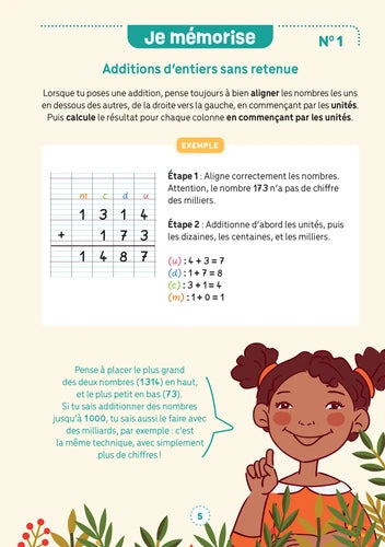 Cahier de calcul mental - Additions posées - Dès 7 ans - (3 - 6e harmos) Appuis scolaires Dilisco - OLF (Attention new Edit en 2025)