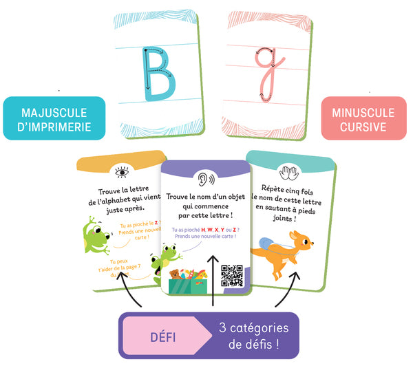 Lettres - L'Atelier des lettres et des sons - Jeu éducatif - 4 ans