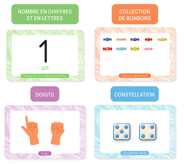 Chiffres - L'Atelier des chiffres - Jeu éducatif - 4 ans
