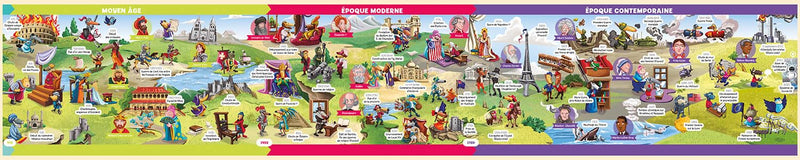 Mon grand puzzle de l'Histoire - Loup - 100 pièces Jeux & loisirs créatifs OLF   