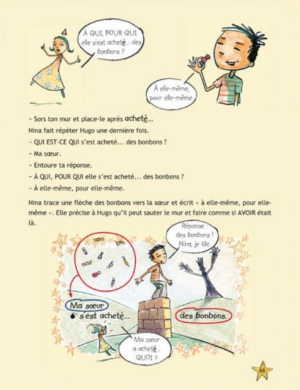 Méthode d'orthographe - Hugo et les rois Etre et Avoir - dès 7 ans - Dès la 3ème harmos Appuis scolaires OLF