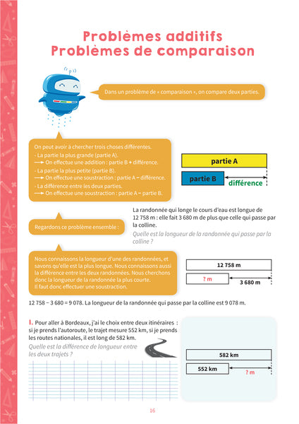 Mon cahier en résolution de problèmes - 6e harmos - 9-10 ans