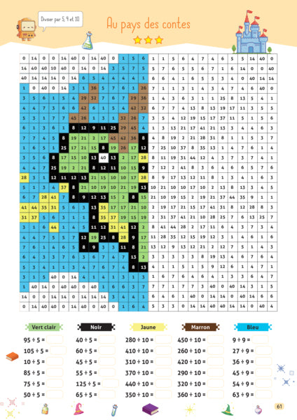 Magic pixels - Deviens imbattable en calcul mental ! - Dès 8 ans - (4 - 6e harmos)
