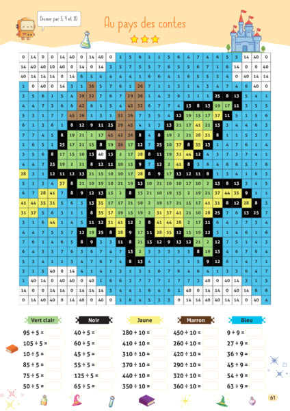 Magic pixels - Deviens imbattable en calcul mental ! - Dès 8 ans - (4 - 6e harmos)
