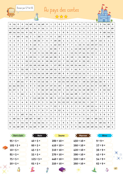 Magic pixels - Deviens imbattable en calcul mental ! - Dès 8 ans - (4 - 6e harmos)