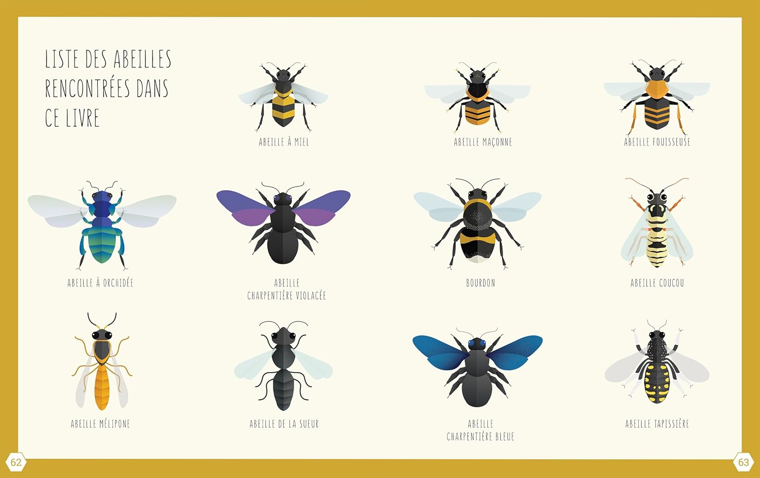 Le monde des abeilles Livres OLF