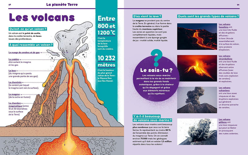 1001 pourquoi comment - grand format Livres OLF   