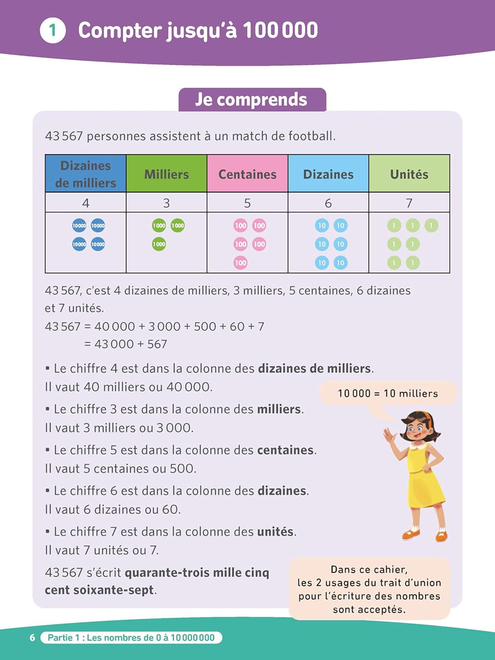 Premier en Maths. Exercices avec méthode de Singapour - 9-10 ans / 6ème harmos