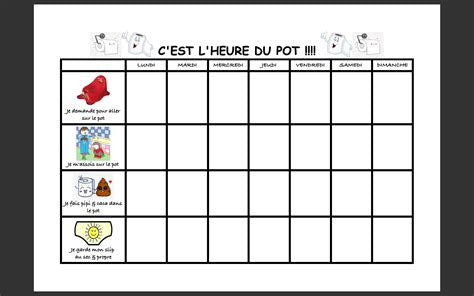 Je vais sur le pot ! Mon tableau de propreté - Avec 280 autocollants Livres OLF   