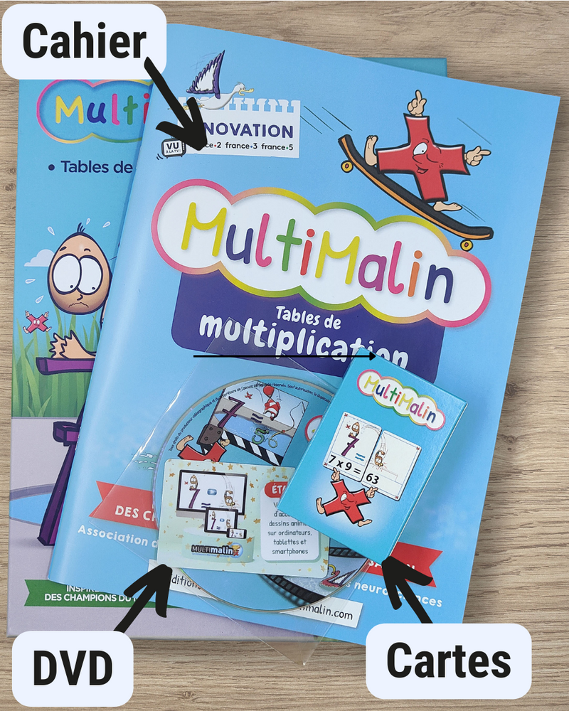 Multimalin : le coffret complet des tables de multiplication